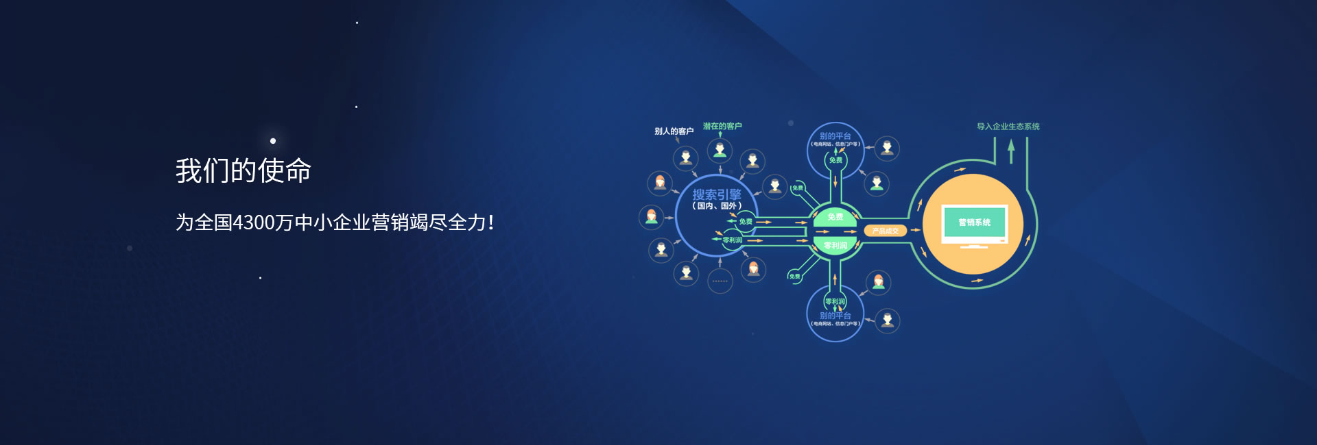 http://ibainuo_com.ecgstech.com